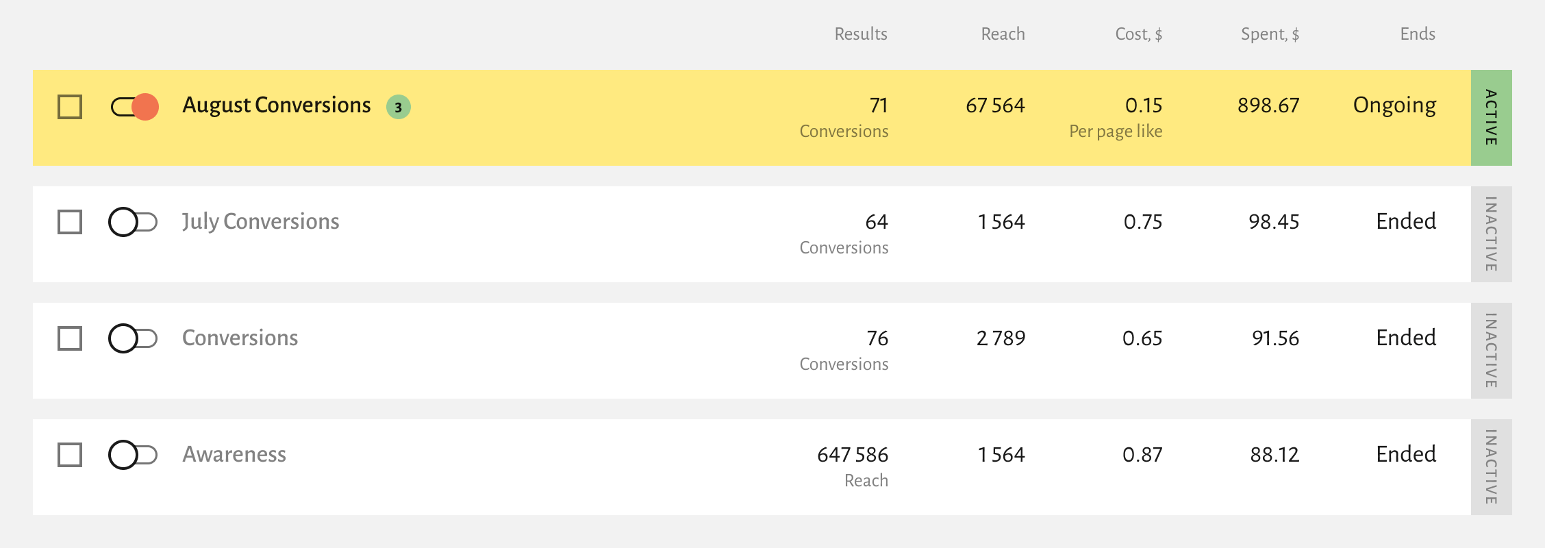 ConvertIQ project preview